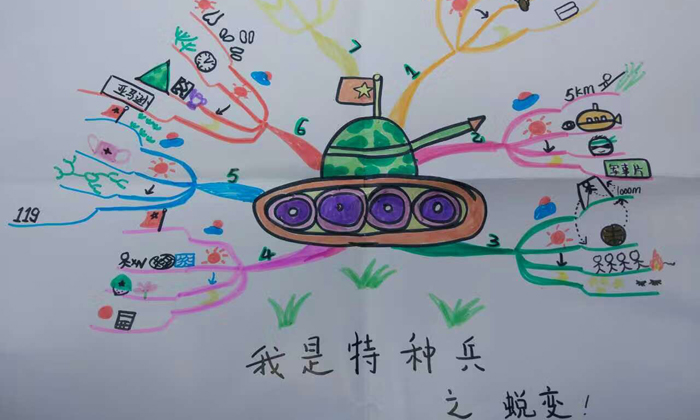 我的特種兵之蛻變
