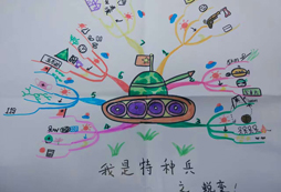 我的特種兵之蛻變