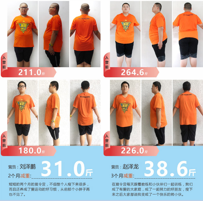 成都減肥訓練營.jpg