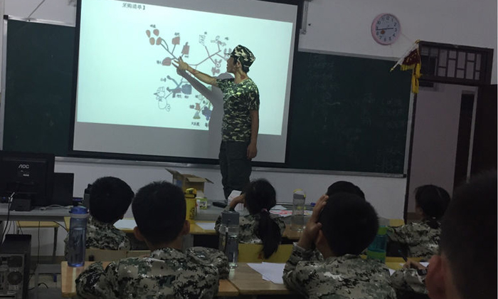 2024寧德市軍訓(xùn)夏令營(yíng)