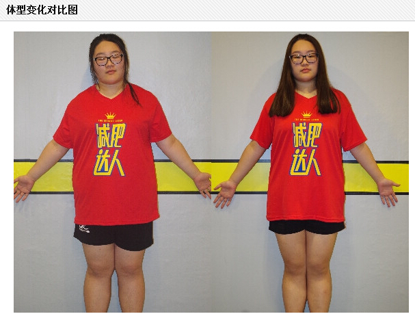 減肥達(dá)人訓(xùn)練營之東北女孩