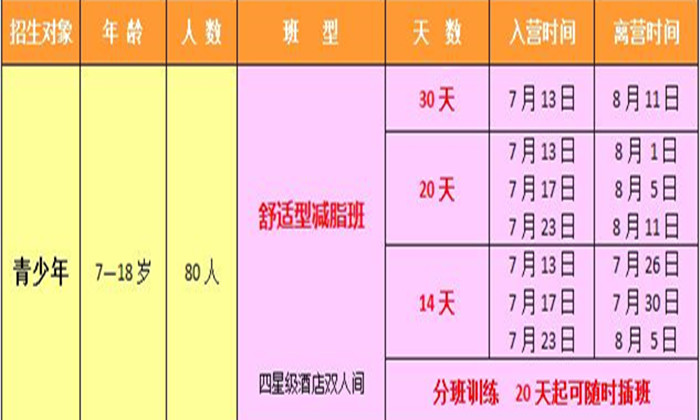 封閉減肥夏令營(yíng)