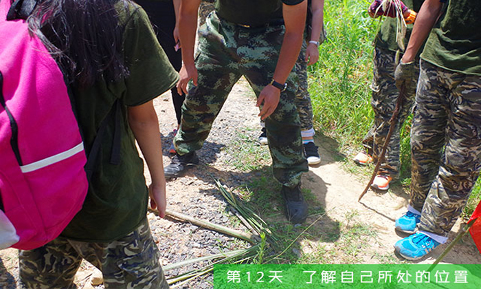 第十二天了解自己所處的位置