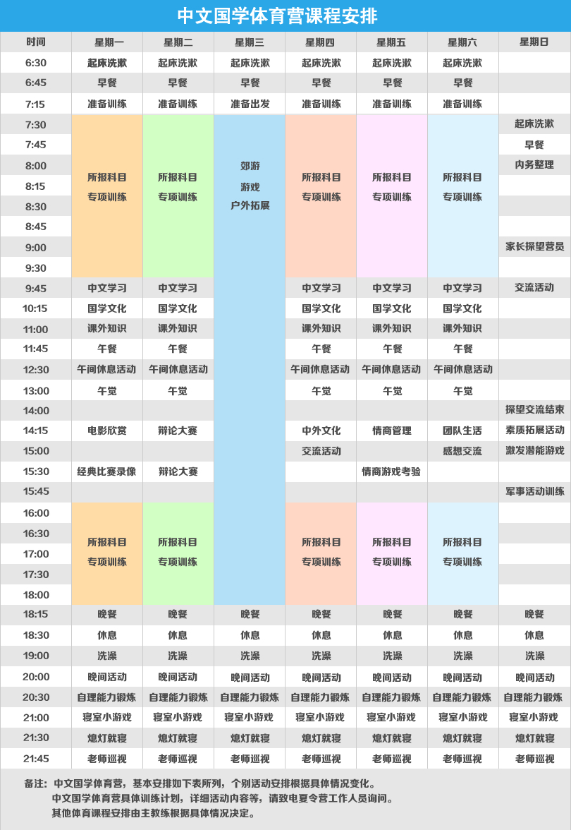 上海暑假國學(xué)中文夏令營
