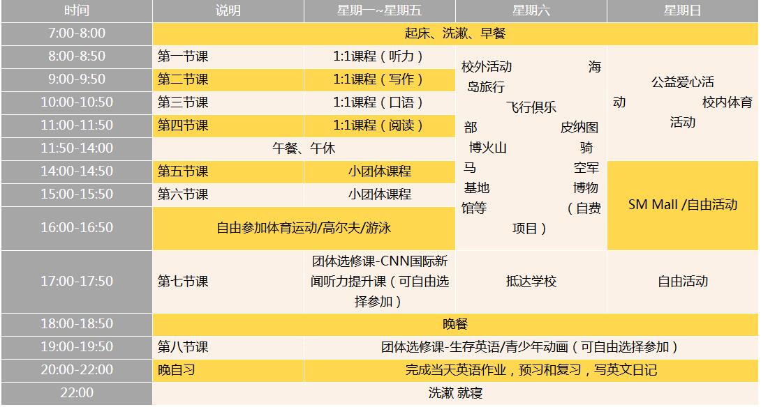 菲律賓游學(xué)課表.jpg