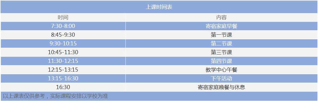 英國游學
