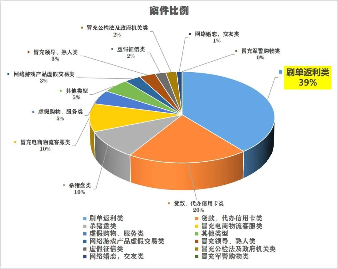 83de713d74f742ccae4c25e29cfcc69a.png