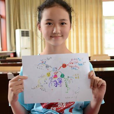 參加威寧夏令營對(duì)孩子有哪些好處