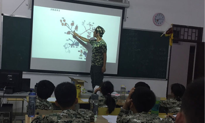 廈門夏令營多少錢