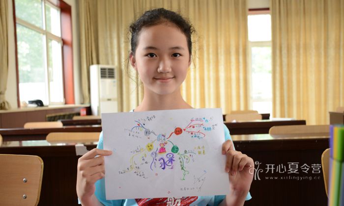 2018心智成長(zhǎng)夏令營(yíng)