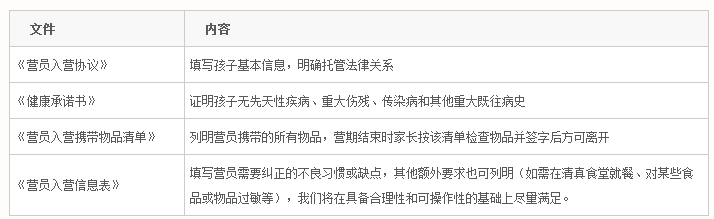 QQ截圖20150602110421.png