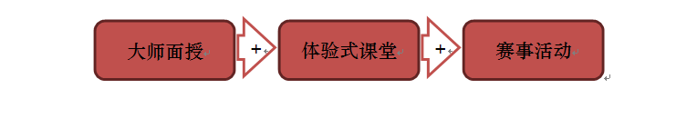 QQ圖片20150317091859.png